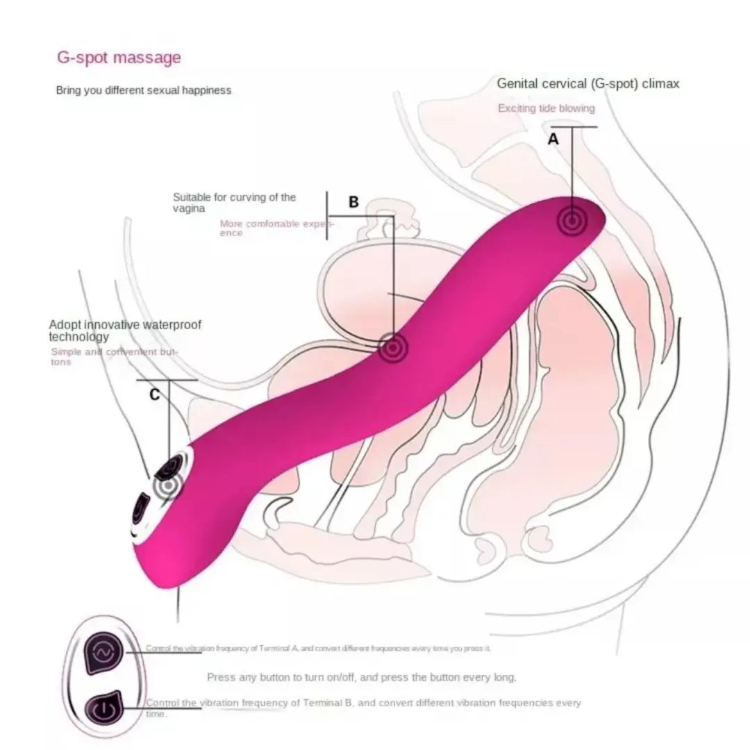 ZOE Şarjlı Özel Tasarım Kıvrımlı G Spot Uyarıcı Güçlü Titreşimli Masaj Vibratör