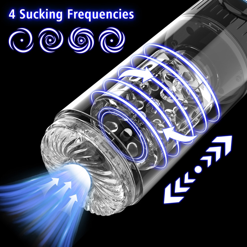 Niko - Şarjlı 360° Dönme ve İleri Geri Hareketli Emiş Özellikli Su Geçirmez Tam Otomatik Mastürbatör
