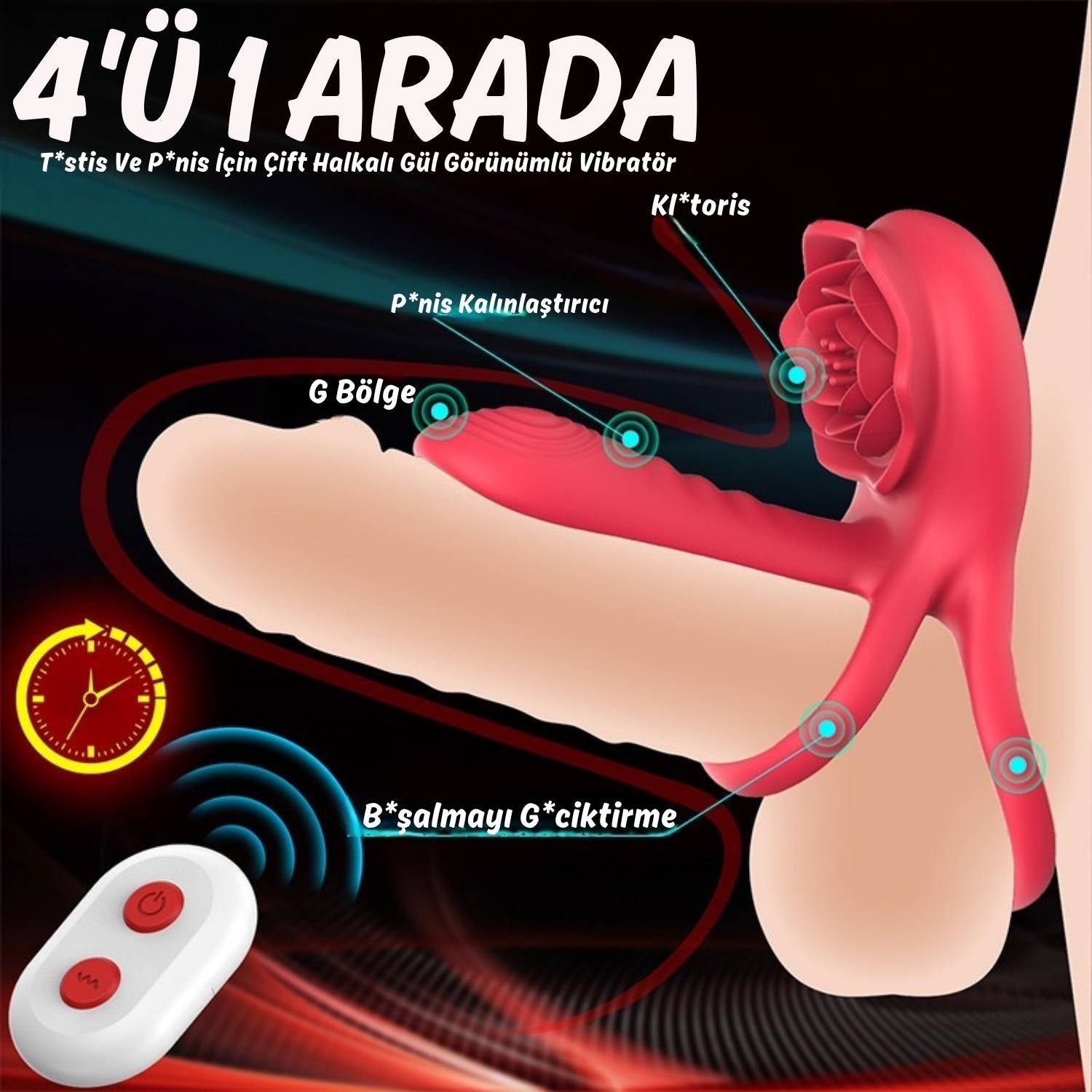 Barry Pro RCT - Şarjlı Uzaktan Kumandalı Çift Motorlu G Nokta Klitoris Uyarıcı Vibratör Titreşimli Testis ve Penis Halkası