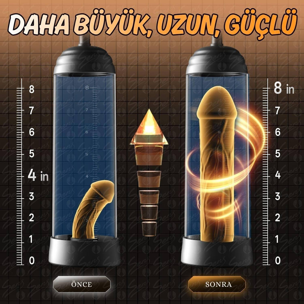 Automatic MXL1 - Ekstra Büyük Hazneli Yedek Başlıklı 6 Emiş Modlu Dijital Ekran Profesyonel Otomatik Penis Pompası