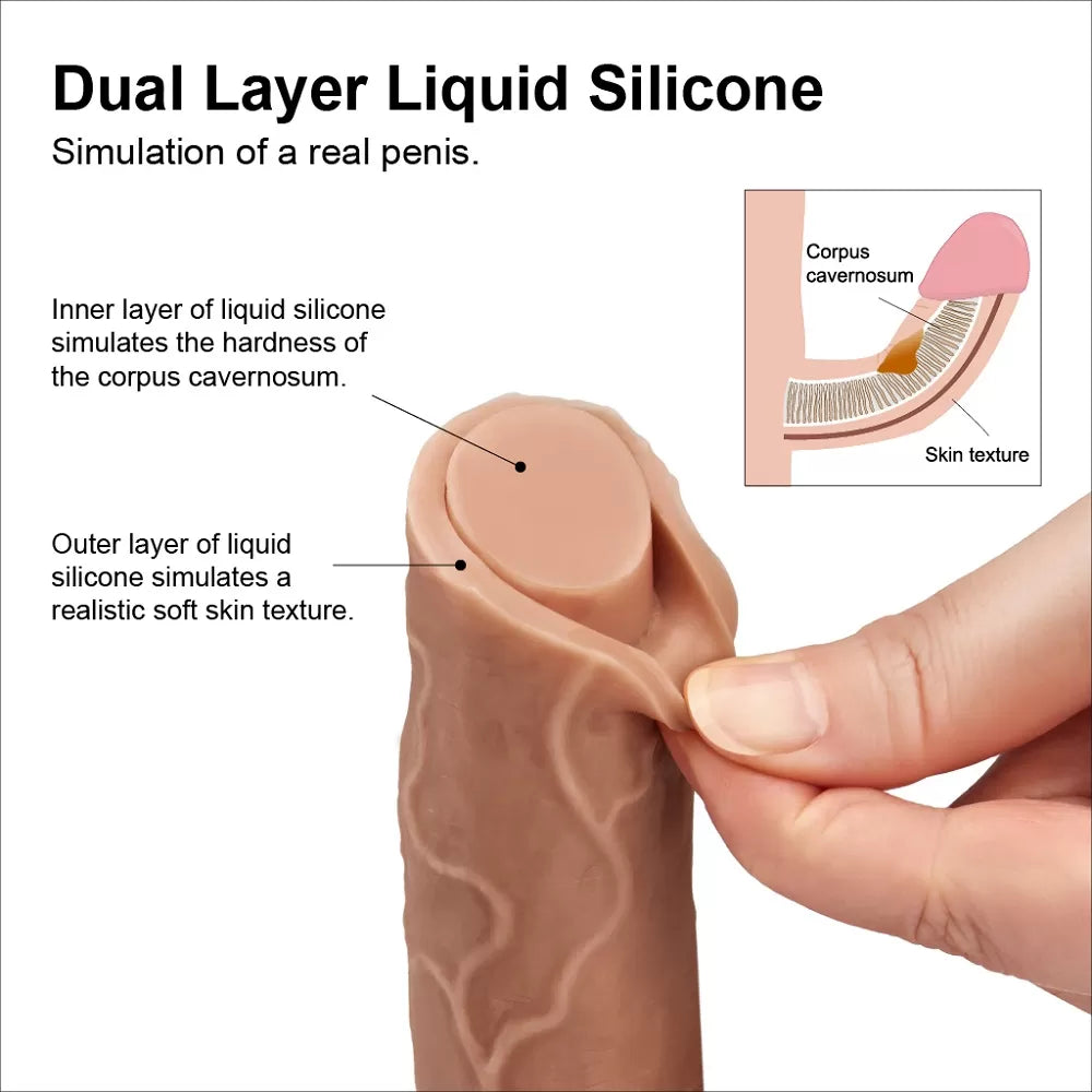 Çift Katmanlı Yumuşak Doku Eğik Realistik Dildo Silikon Kavisli Gerçekçi Yapay Penis 22x3.8 CM