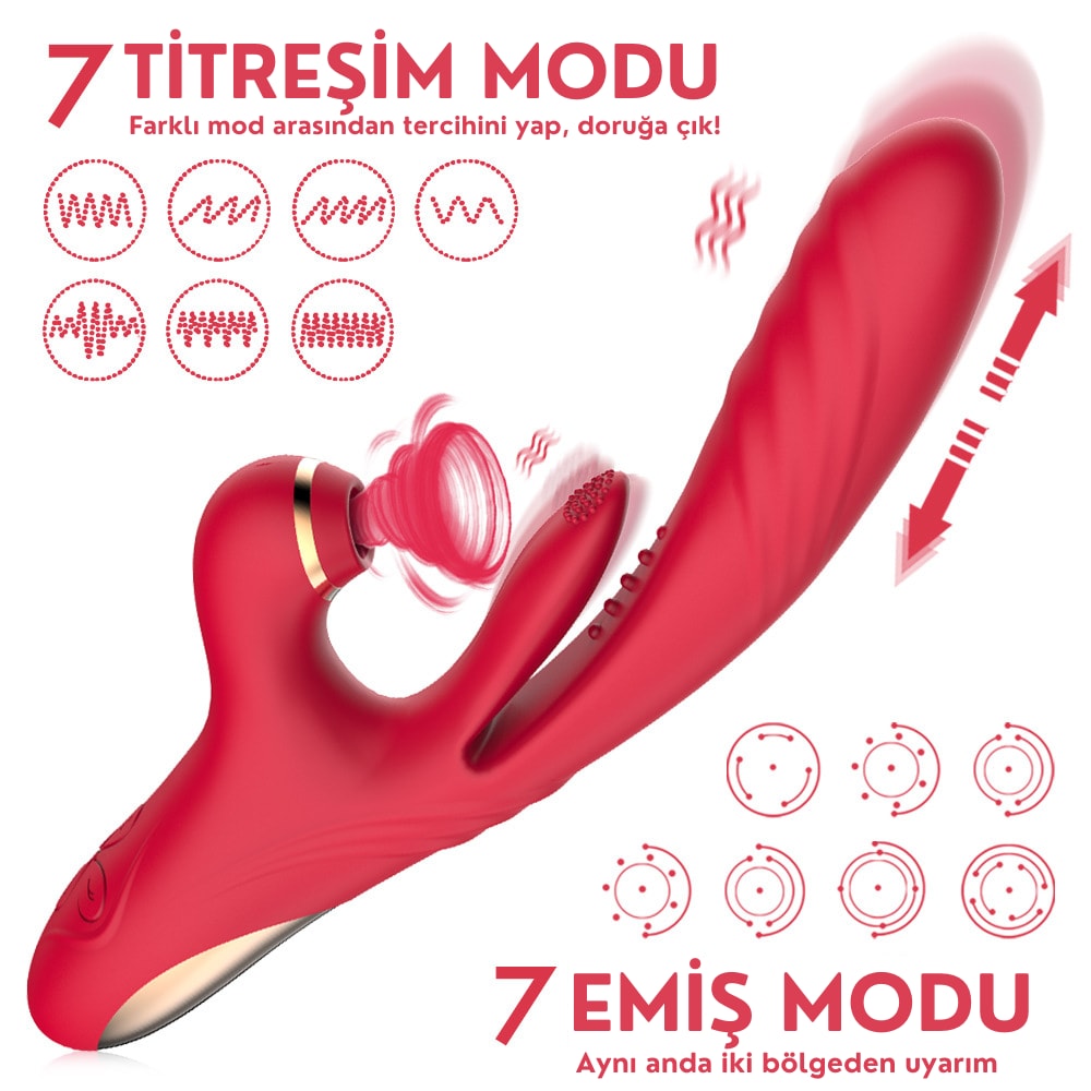 Chicy - Manyetik Şarjlı Titreşimli İleri Geri ve Aşağı Yukarı Dil Hareketli Klitoris Emişli 4 in 1 Vibratör