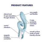Satisfyer Love Me Şarjlı G Nokta ve Klitoris Uyarıcı 2 in 1 Rabbit Vibratör