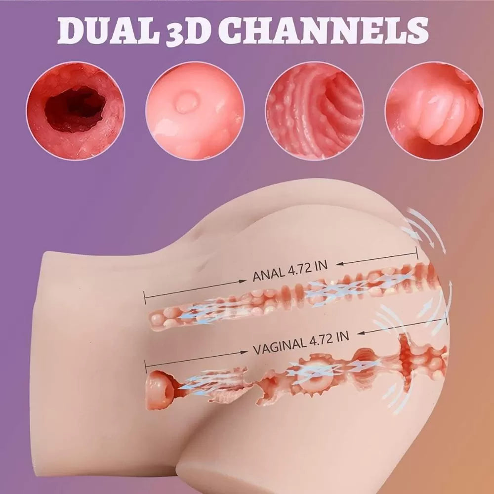 Iva - Anal Vajina Çift Girişli Realistik Kalça Titreşimli 2 in 1 Suni Vajina Mastürbatör 2 KG