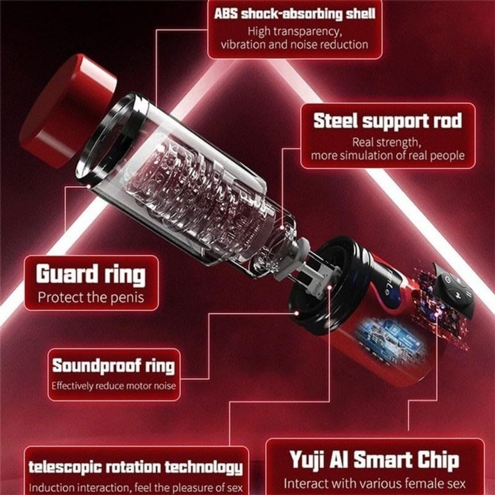 Şarjlı AI Çip Sesli İleri Geri Hareketli ve 360° Dönme Rotasyonlu Vantuzlu Tam Otomatik Mastürbatör - SENS SHOP